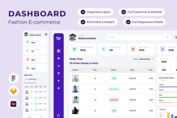 Fashn: A Visual Command Center for Your Fashion Brand